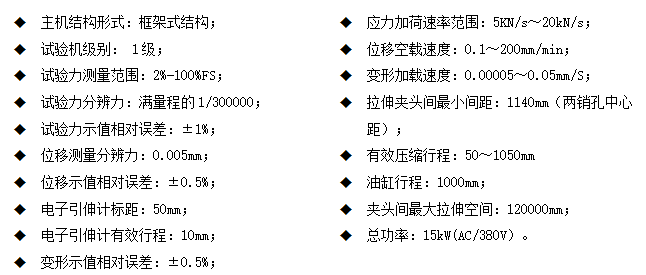 液晶顯示彈簧扭轉(zhuǎn)試驗機(jī)（臥式）