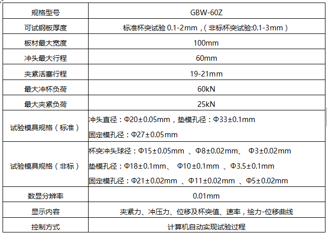 GBS-60B 數(shù)顯半自動杯突試驗機